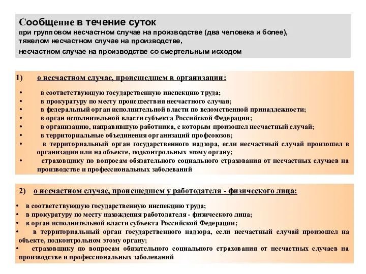 Сообщение в течение суток при групповом несчастном случае на производстве (два