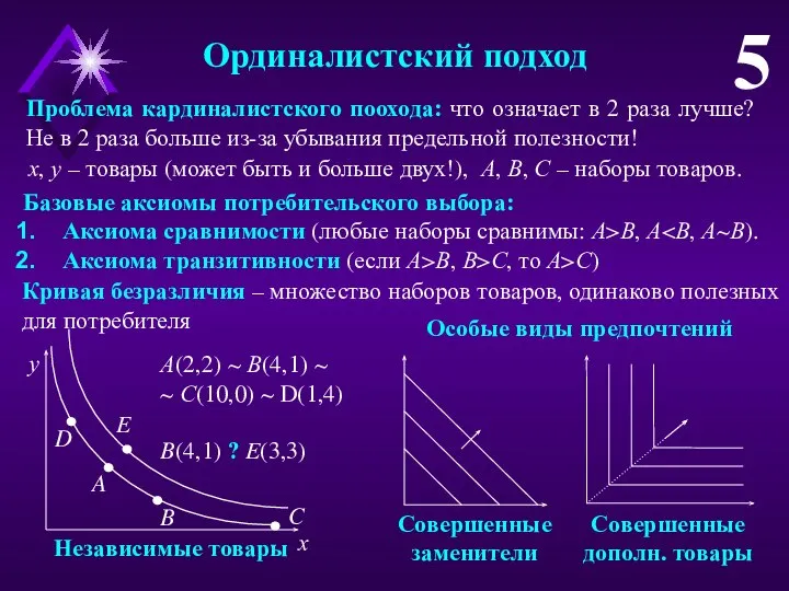 Ординалистский подход 5 Проблема кардиналистского поохода: что означает в 2 раза