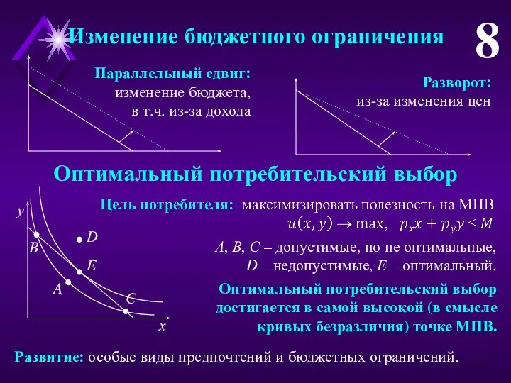 Изменение бюджетного ограничения 8 Параллельный сдвиг: изменение бюджета, в т.ч. из-за