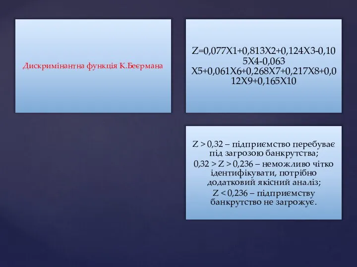 Дискримінантна функція К.Беєрмана Z=0,077Х1+0,813Х2+0,124Х3-0,105Х4-0,063Х5+0,061Х6+0,268Х7+0,217Х8+0,012Х9+0,165Х10 Z > 0,32 – підприємство перебуває під