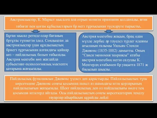 Австриялықтар, К. Маркст мысалға ала отрып монизм принципн қолданады, яғни табиғат