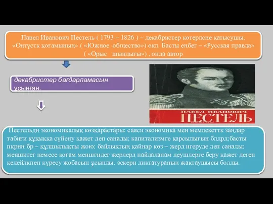 Павел Иванович Пестель ( 1793 – 1826 ) – декабристер көтерлсне