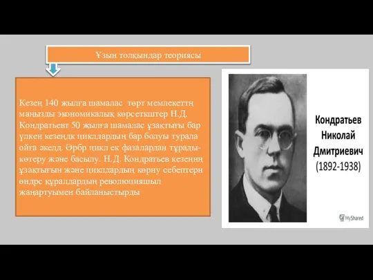 Ұзын толқындар теориясы Кезең 140 жылға шамалас төрт мемлекеттң маңызды экономикалық