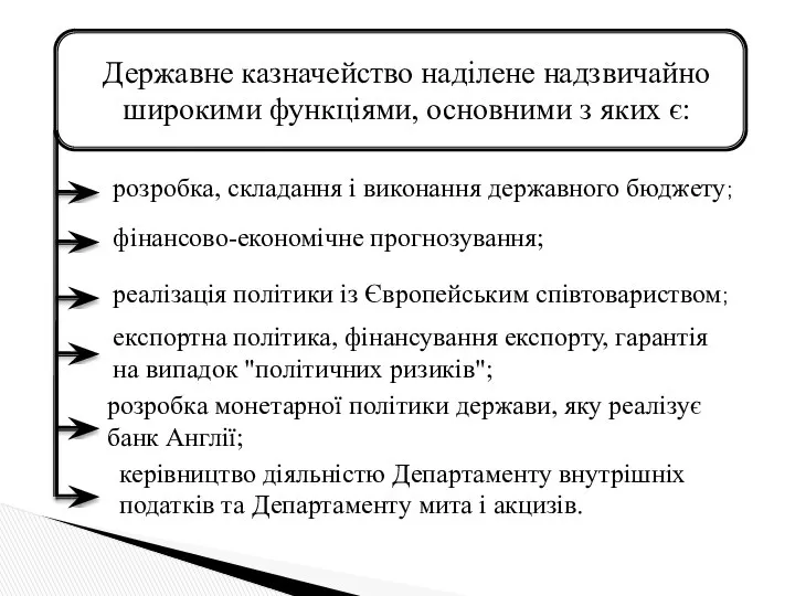 Державне казначейство наділене надзвичайно широкими функціями, основними з яких є: розробка,