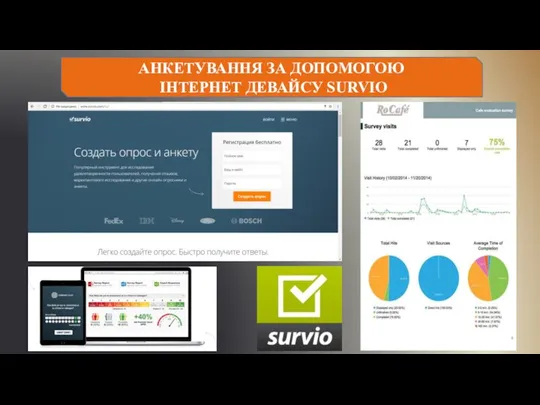 АНКЕТУВАННЯ ЗА ДОПОМОГОЮ ІНТЕРНЕТ ДЕВАЙСУ SURVIO