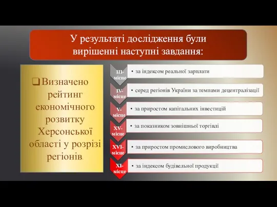 У результаті дослідження були вирішенні наступні завдання: Визначено рейтинг економічного розвитку Херсонської області у розрізі регіонів.