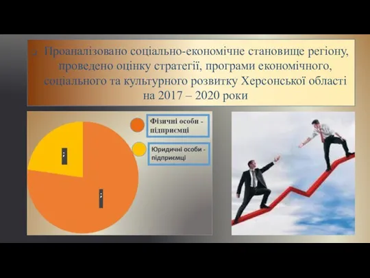 Проаналізовано соціально-економічне становище регіону, проведено оцінку стратегії, програми економічного, соціального та