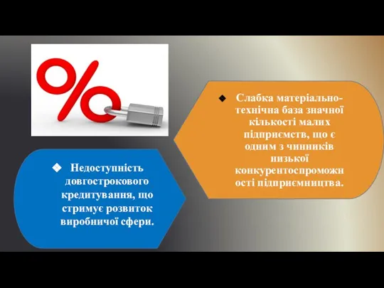 Слабка матеріально-технічна база значної кількості малих підприємств, що є одним з