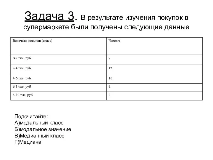 Задача 3. В результате изучения покупок в супермаркете были получены следующие