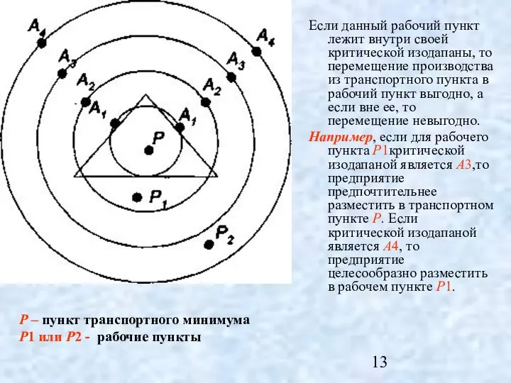 Если данный рабочий пункт лежит внутри своей критической изодапаны, то перемещение