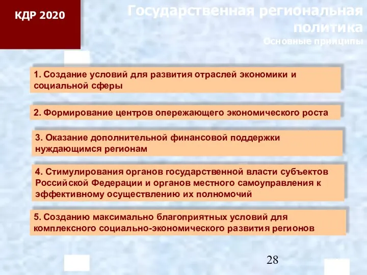 Государственная региональная политика Основные принципы 1. Создание условий для развития отраслей