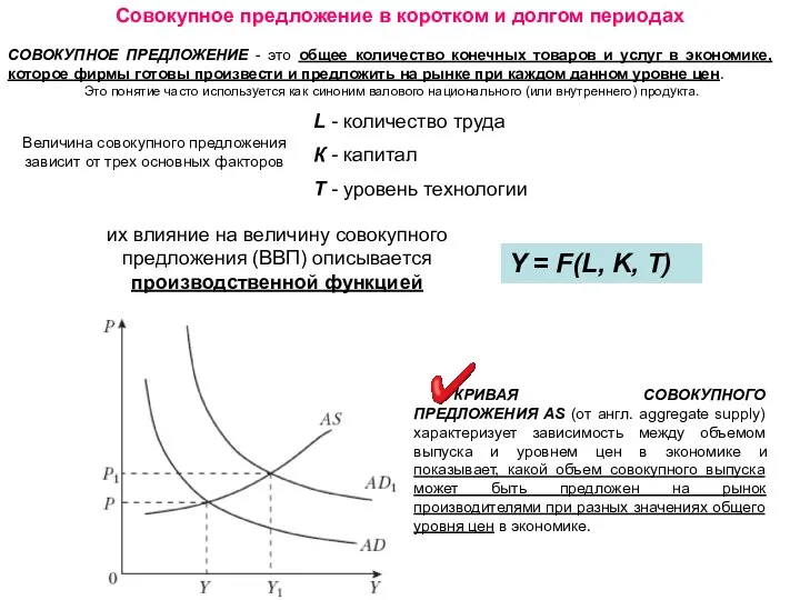 Совокупное предложение в коротком и долгом периодах СОВОКУПНОЕ ПРЕДЛОЖЕНИЕ - это