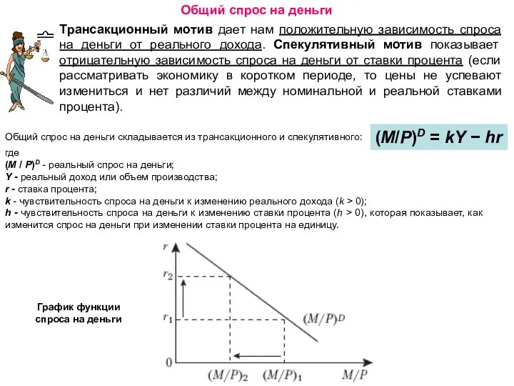 Трансакционный мотив дает нам положительную зависимость спроса на деньги от реального