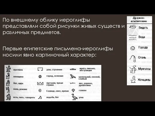 По внешнему облику иероглифы представляли собой рисунки живых существ и различных