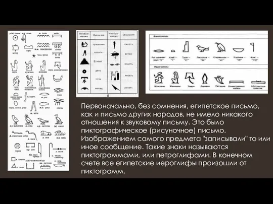 Первоначально, без сомнения, египетское письмо, как и письмо других народов, не