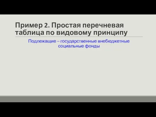 Пример 2. Простая перечневая таблица по видовому принципу Подлежащие – государственные внебюджетные социальные фонды