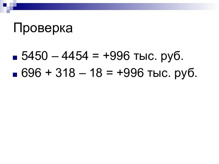 Проверка 5450 – 4454 = +996 тыс. руб. 696 + 318