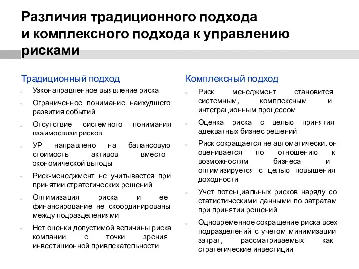 Различия традиционного подхода и комплексного подхода к управлению рисками Традиционный подход