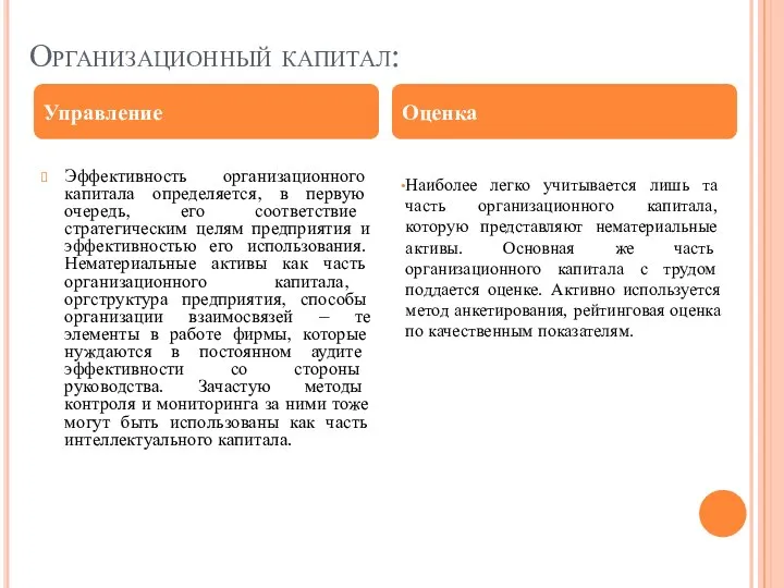 Организационный капитал: Управление Оценка Эффективность организационного капитала определяется, в первую очередь,