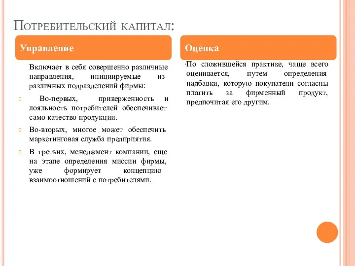 Потребительский капитал: Управление Оценка Включает в себя совершенно различные направления, инициируемые