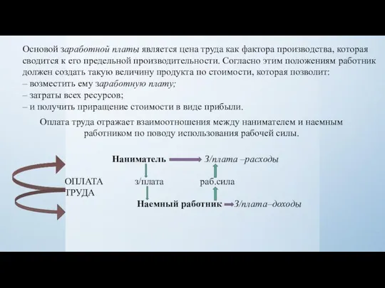 Основой заработной платы является цена труда как фактора производства, которая сводится