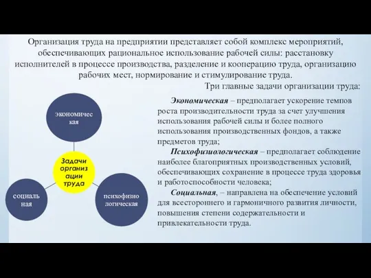 Организация труда на предприятии представляет собой комплекс мероприятий, обеспечивающих рациональное использование