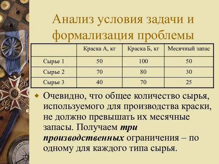 Анализ условия задачи и формализация проблемы Очевидно, что общее количество сырья,