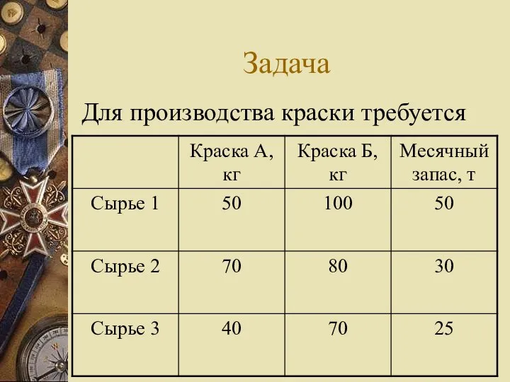 Задача Для производства краски требуется