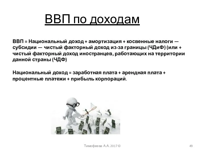 ВВП по доходам ВВП = Национальный доход + амортизация + косвенные