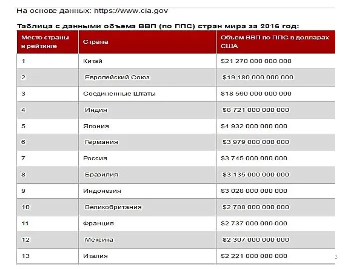 Тимофеева А.А. 2017 ©