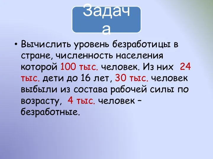 Вычислить уровень безработицы в стране, численность населения которой 100 тыс. человек.