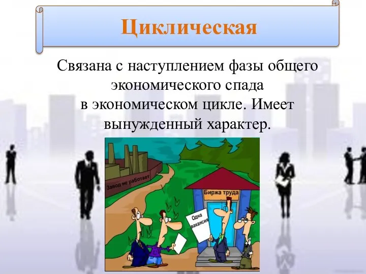 Циклическая Связана с наступлением фазы общего экономического спада в экономическом цикле. Имеет вынужденный характер.