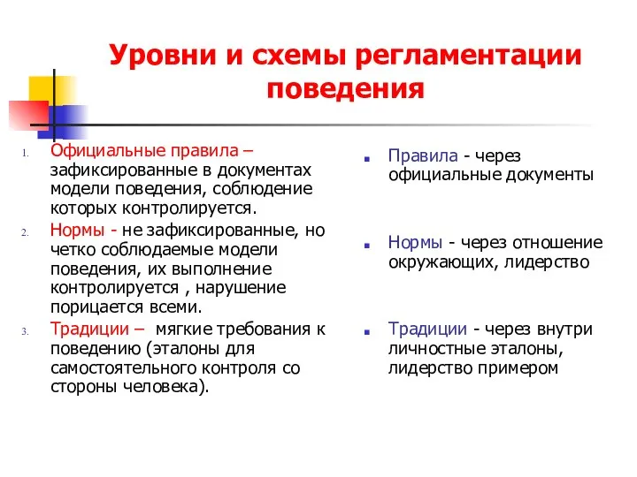 Уровни и схемы регламентации поведения Официальные правила – зафиксированные в документах