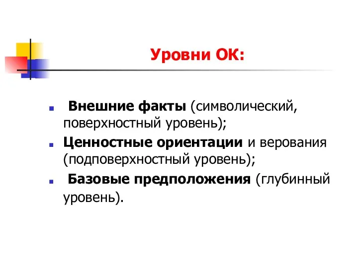 Уровни ОК: Внешние факты (символический, поверхностный уровень); Ценностные ориентации и верования