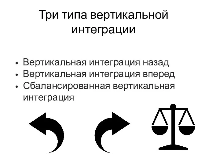 Три типа вертикальной интеграции Вертикальная интеграция назад Вертикальная интеграция вперед Сбалансированная вертикальная интеграция