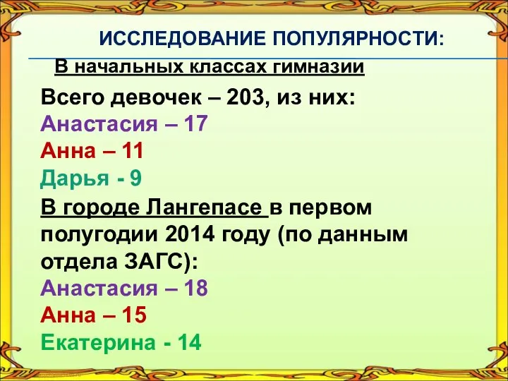 ИССЛЕДОВАНИЕ ПОПУЛЯРНОСТИ: В начальных классах гимназии Всего девочек – 203, из