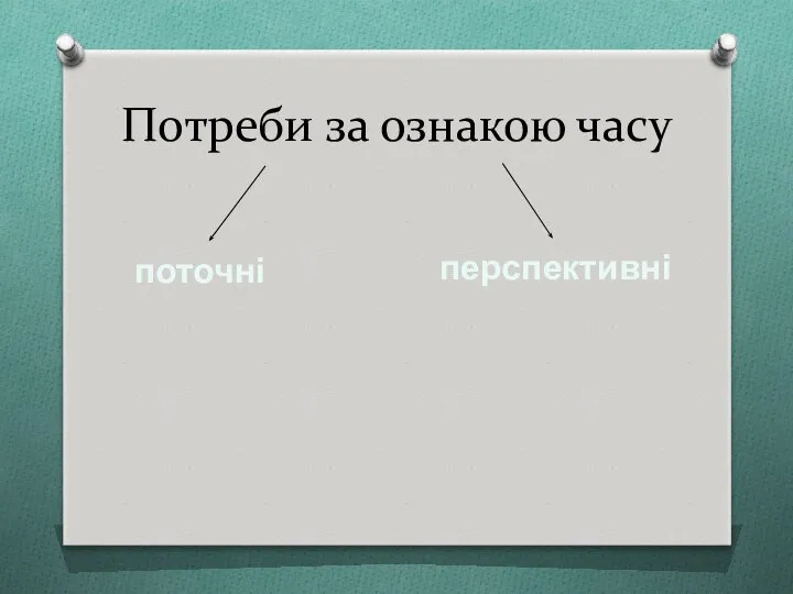 Потреби за ознакою часу поточні перспективні