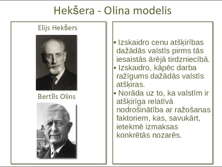 Hekšera - Olina modelis Izskaidro cenu atšķirības dažādās valstīs pirms tās