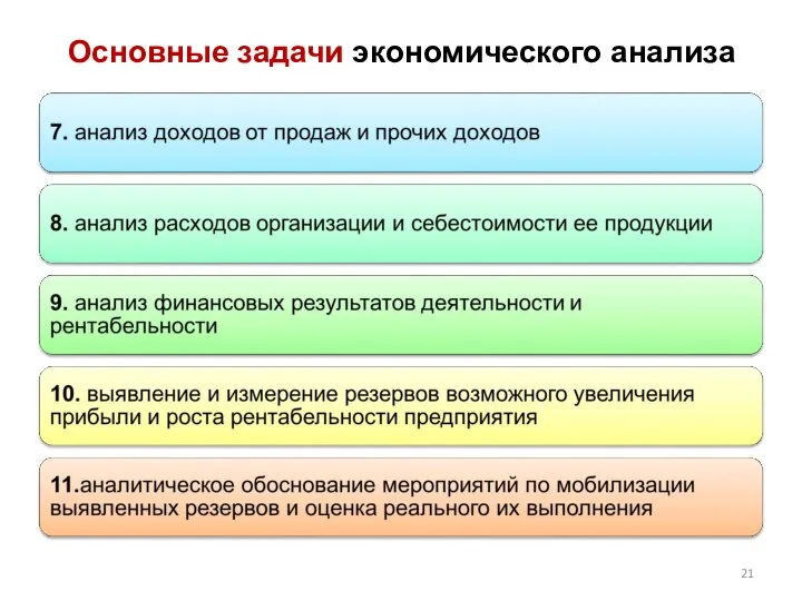 Основные задачи экономического анализа