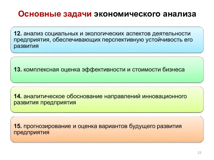 Основные задачи экономического анализа