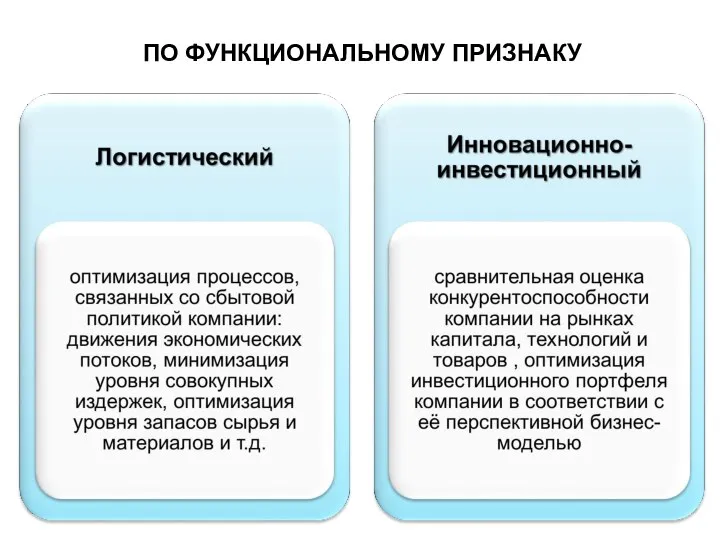 ПО ФУНКЦИОНАЛЬНОМУ ПРИЗНАКУ