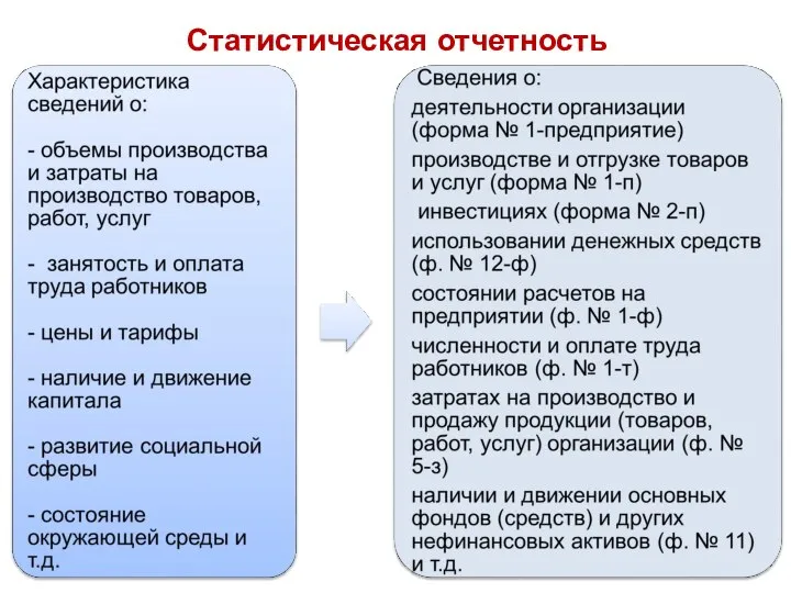 Статистическая отчетность