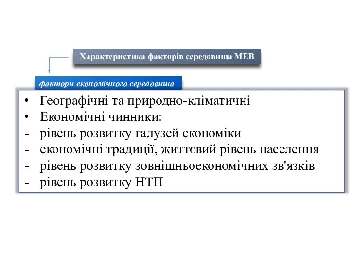 Характеристика факторів середовища МЕВ фактори економічного середовища Географічні та природно-кліматичні Економічні