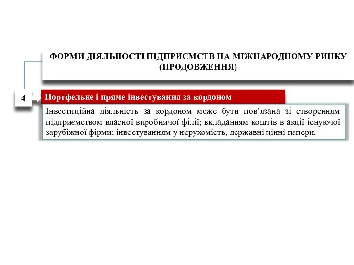 ФОРМИ ДІЯЛЬНОСТІ ПІДПРИЄМСТВ НА МІЖНАРОДНОМУ РИНКУ (ПРОДОВЖЕННЯ) Портфельне і пряме інвестування