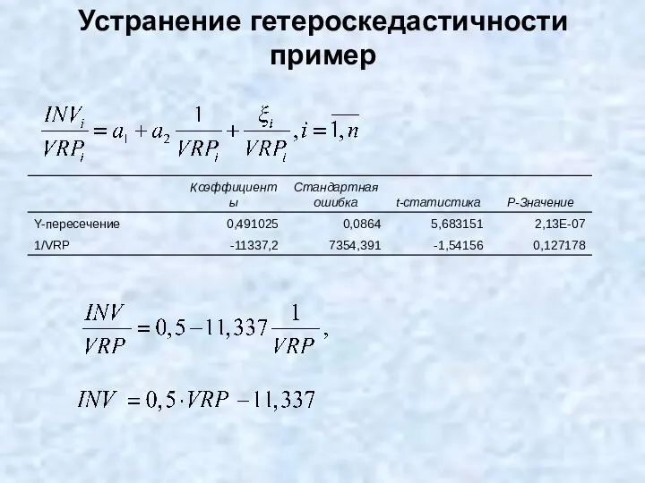 Устранение гетероскедастичности пример