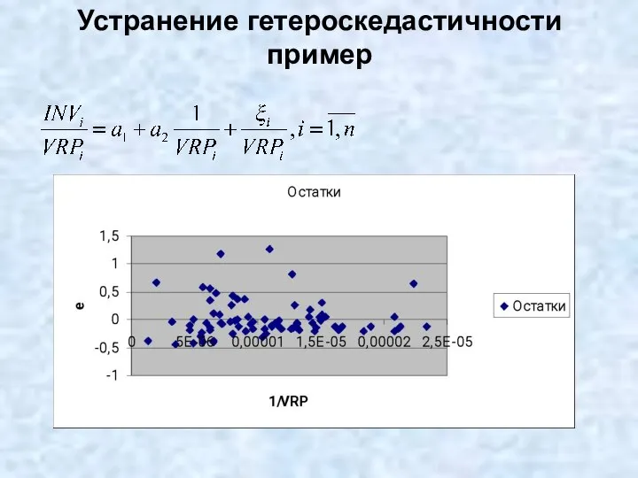 Устранение гетероскедастичности пример