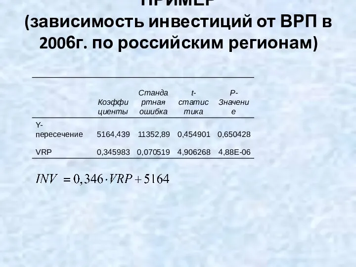 ПРИМЕР (зависимость инвестиций от ВРП в 2006г. по российским регионам)