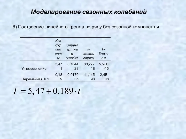 Моделирование сезонных колебаний 6) Построение линейного тренда по ряду без сезонной компоненты