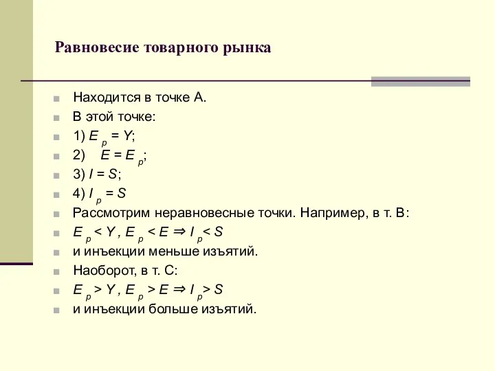 Равновесие товарного рынка Находится в точке А. В этой точке: 1)