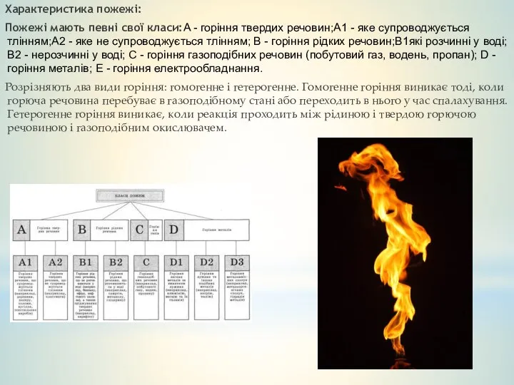 Характеристика пожежі: Пожежі мають певні свої класи:A - горіння твердих речовин;А1